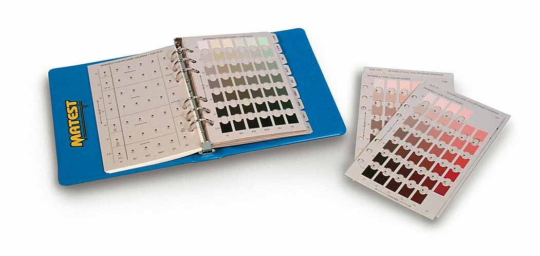 Munsell soil colour chart